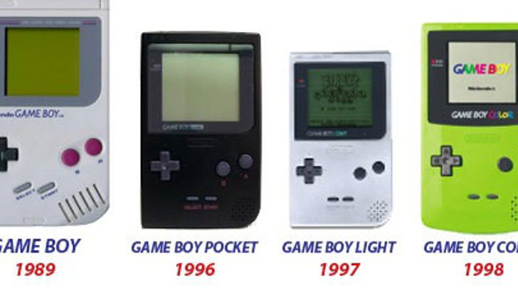 เกมบอย (Gameboy) ครบรอบ 25 ปี ..เรามาหวนรำลึกอดีตกันเถอะ!