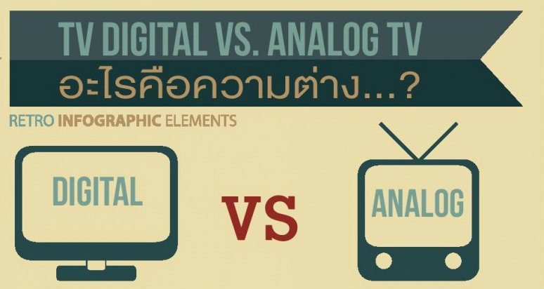 Digital TV vs. Analog อะไรคือความแตกต่าง?