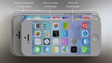 เผยคอนเซปท์ iPhone 6 ชุดใหม่ มาพร้อมหน้าจอ 5 นิ้ว และ iOS 8
