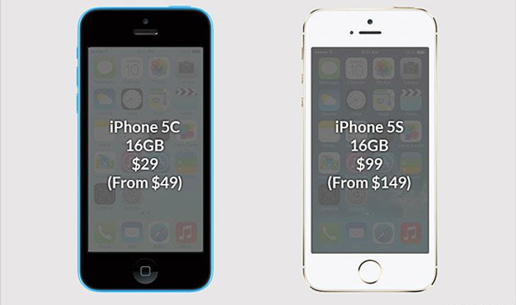 เมื่อไอโฟน 5c ถูกหั่นราคาลงเหลือไม่ถึงพัน