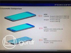 ไม่เหลืออะไรแล้ว! หลุดรายละเอียด iPhone ทั้งสองรุ่นส่งตรงจาก Foxconn!