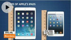 ลือ!! iPad หน้าจอใหญ่ 12.9 นิ้ว (iPad Pro) เปิดตัวต้นปี 2015