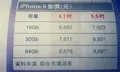 คุณพระ!! มาแล้วราคาไอโฟน 6 ที่ฮ่องกงเริ่มต้นที่ 27,xxx บาท