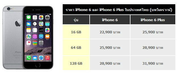 ราคา iPhone 6 และ 6 Plus สรุปราคาเครื่องเปล่า เครื่องหิ้ว ในประเทศไทย อัพเดทล่าสุด
