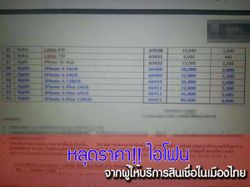 มือดีปล่อยราคา iPhone6 และ 6 Plus ในไทย(มั่วไปเรื่อย)