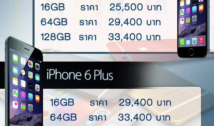 หลุดราคา iPhone6 และ iPhone6 Plus ที่จะขายวันที่ 31 ตุลาคม