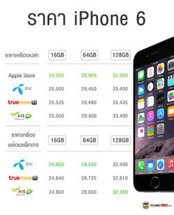 Apple Online Store มาแล้ว! เริ่มต้นที่ 24,900 บาท ถูกกว่าค่ายมือถือ