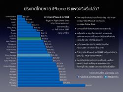 มโนไปเอง? iPhone 6/6 Plus ในไทย ใครว่าแพง !!!