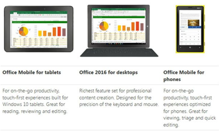 จอทัชเตรียมเฮ Office Mobile For Windows 10 เปิดตัวแล้ว
