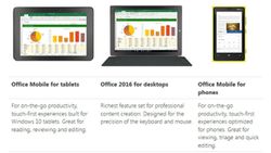 จอทัชเตรียมเฮ Office Mobile For Windows 10 เปิดตัวแล้ว