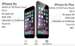 คาดการณ์ราคา iPhone 6s ในไทยเริ่มต้น 24,900 บาท