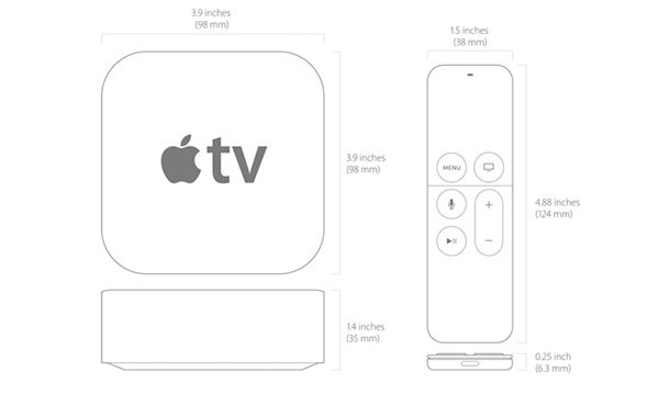 Apple ใจดี แจก Apple TV ฟรีให้กับนักพัฒนา (บางส่วน)