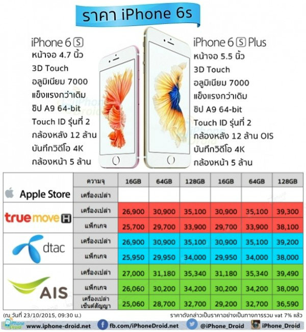 iPhone 6s Price update1