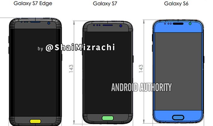 เผยภาพมิติตัวเครื่องของ Samsung Galaxy S7 มีการเปลี่ยนแปลงชัด ๆ