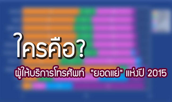 ผล Vote บริการหลังการขายของผู้ให้บริการโทรศัพท์เคลื่อนที่ยอด "แย่" แห่งปี 2015