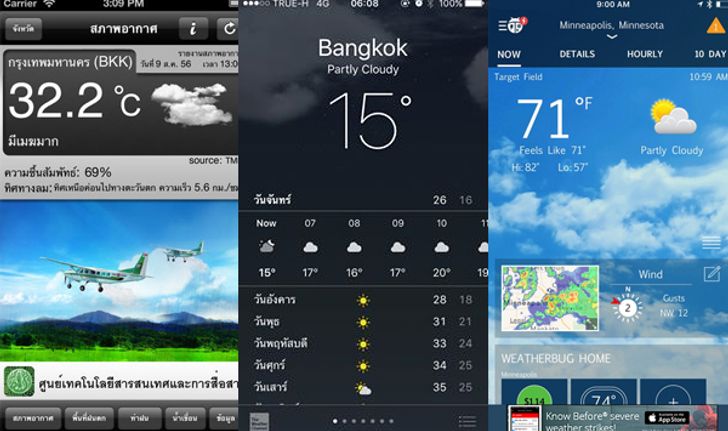 รวมแอปฯ วัดอุณหภูมิยอดนิยม ทั้ง Android และ iOS