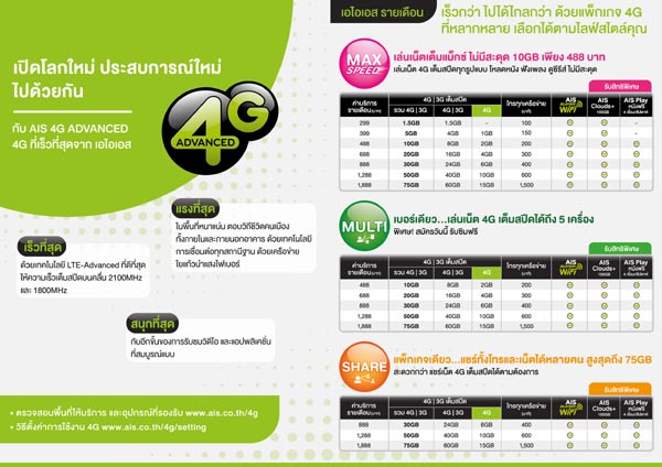 “AIS 4G ADVANCED” ส่งแพ็กเกจ 4G มิติใหม่ กระแทกใจลูกค้า เล่นเน็ต 4G เต็มแม็กซ์ ไม่ลดสปีด