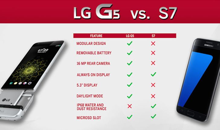 LG เผย Infographic เปรียบเทียบความสามารถของ LG G5 และ Samsung Galaxy S7