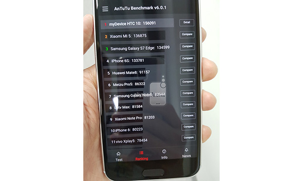 มาทีหลังแต่แรงกว่าเมื่อ HTC 10 ทดสอบ Antutu คะแนนชนะ Samsung Galaxy S7