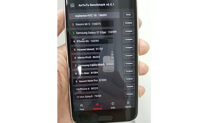 มาทีหลังแต่แรงกว่าเมื่อ HTC 10 ทดสอบ Antutu คะแนนชนะ Samsung Galaxy S7