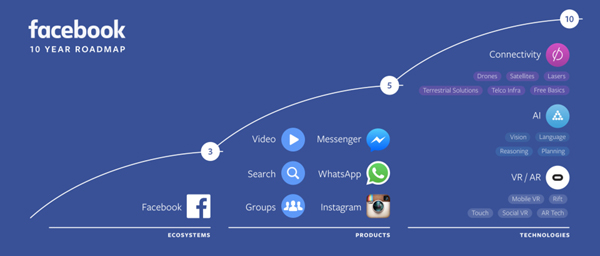 roadmap_final