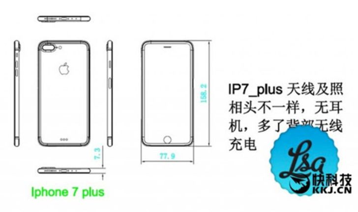 iPhone 7 Plus กำลังจะมี Smart Connector อีกครั้ง