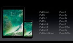 ลาก่อน iPad 2-3, iPhone 4S, iPad mini รุ่นแรก ไม่ได้อัพเกรดเป็น iOS 10