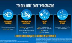 Intel เปิดตัว CPU ตระกูล Core รุ่นที่ 7 ในชื่อ Kaby Lake