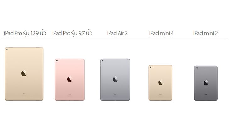 อัปเดทราคา iPad เพิ่มความจุใหม่ ลดราคาบางรุ่นสูงสุด 4,000 บาท