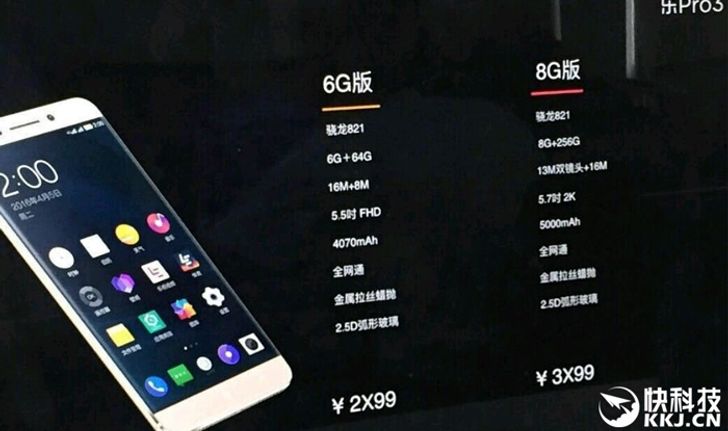 หลุดสเปค LeEco Pro 3 มือถือสเปคจัดหนักด้วย RAM 8GB