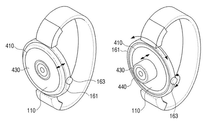 สิทธิบัตรใหม่ซัมซุงระบุ Smart Watch จะมีกล้องซูมเข้าออกได้บนหน้าปัด