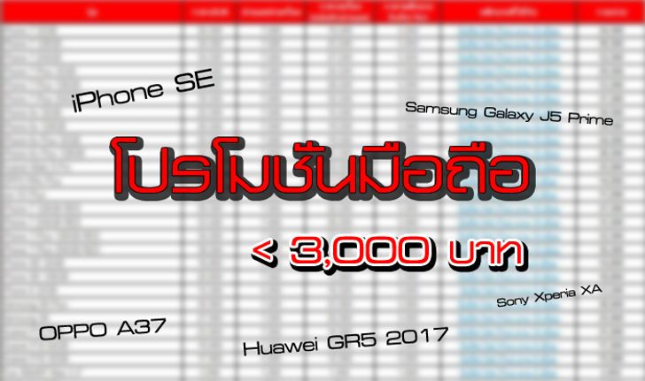 รวมมือถือจัดโปรโมชั่นลดมากถึง 3,000 บาทที่น่าสนใจในวินาทีนี้