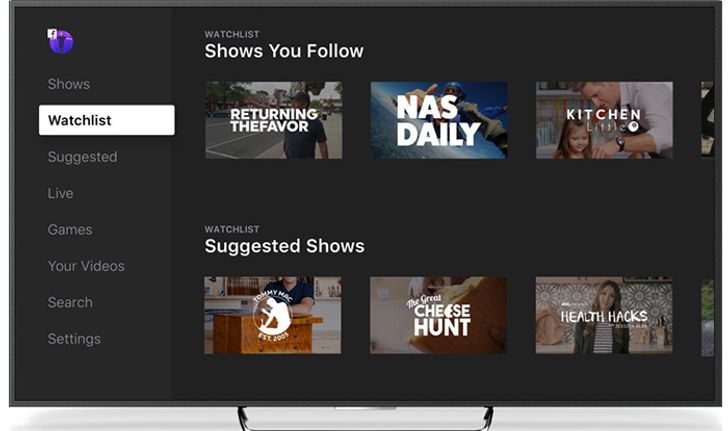Facebook เปิดตัว Watch คู่แข่งตัวจริงของ YouTube ปรากฏตัวแล้ว