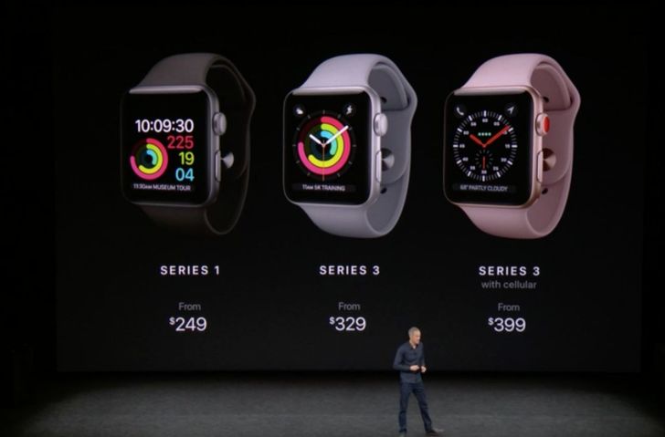 Apple Watch