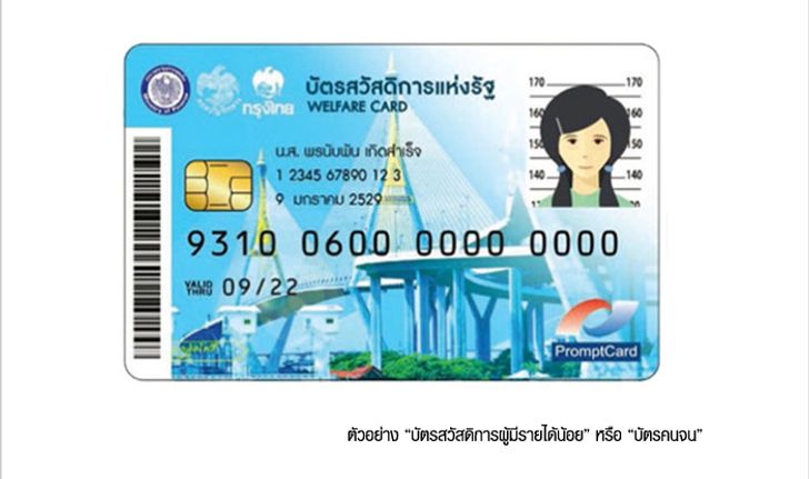 ส่อง 6 แก็ดเจ็ต ในแบบ #อ้ายมีเหตุผล เจ้าของบัตรคนจน ที่อาจจนไม่จริง