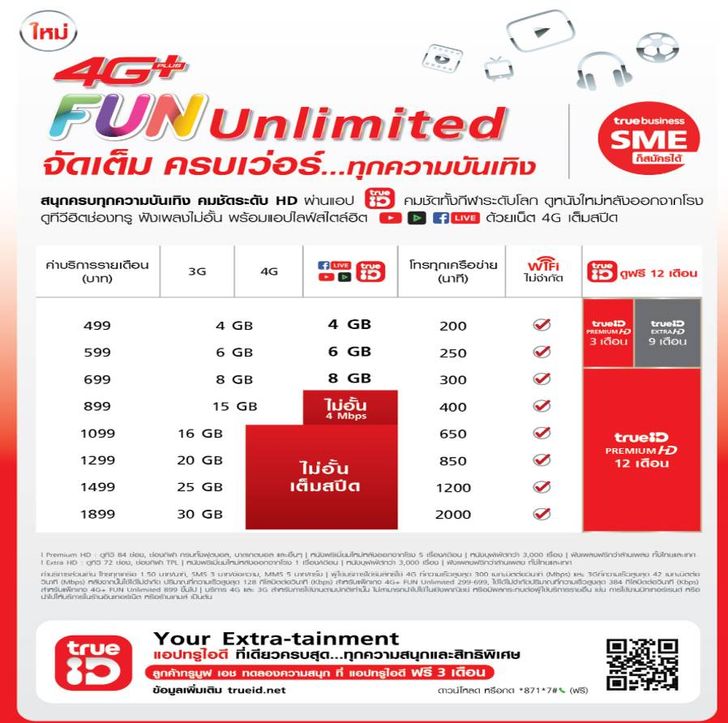 4g+ Fun Unlimited Studio 7