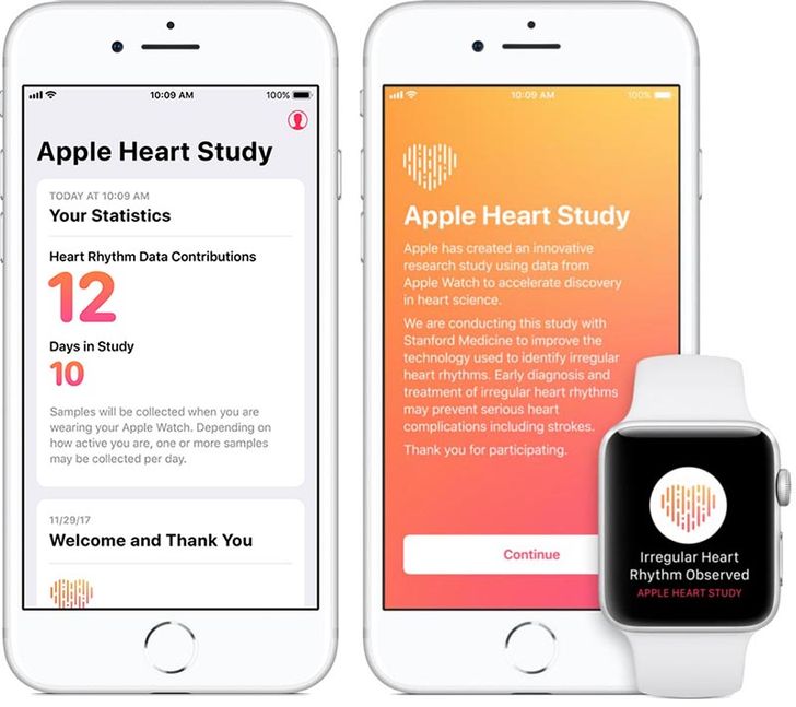 apple-heart-study