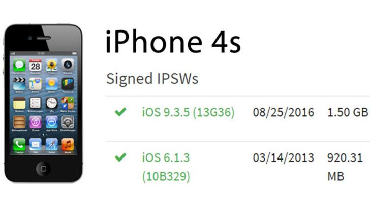 ผู้ใช้ iPhone 4s ยังสามารถดาวน์เกรดกลับไป iOS 6.1.3 ได้อยู่