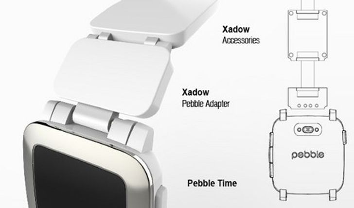 ตัวอย่างนึงของ Pebble Smart Strap