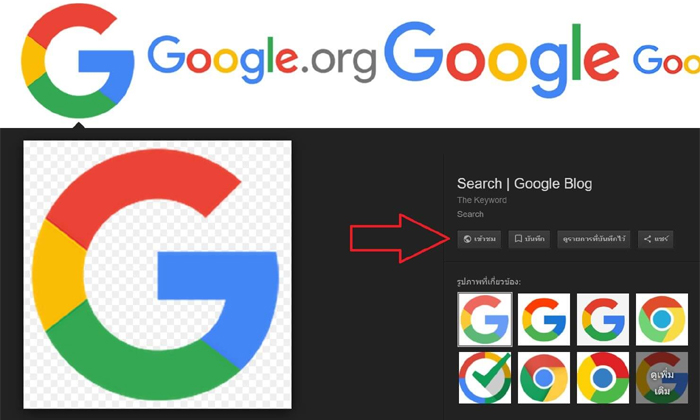 Google เอาปุ่ม “ดูรูปภาพ” ออกจากหน้าค้นหาแล้ว คาดป้องกันภาพติดลิขสิทธิ์