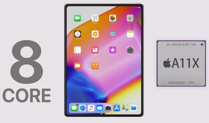 [ลือ] Apple อาจเปิดตัว iPad Pro จอ 11 นิ้วรุ่นใหม่, ไม่มี iPhone รุ่นใหม่เปิดตัวก่อนงาน WWDC 2018