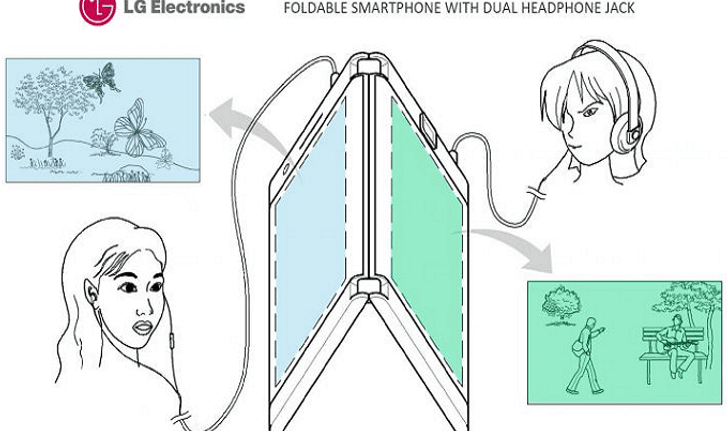 LG จดสิทธิบัตรสมาร์ทโฟนพับได้  มี 2 หน้าจอ แบตเตอรี่ 2 ก้อน และช่องเสียบหูฟัง 2 ช่อง