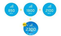 มารู้จักกับ 2300 MHz คลื่นใหม่จากดีแทคกัน