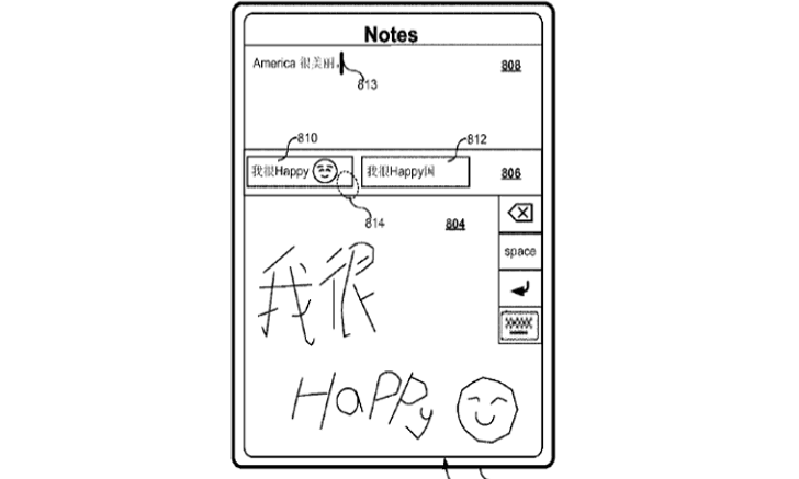 Apple จดสิทธิบัตร “เทคโนโลยีแปลงลายมือเป็นตัวอักษร” สำหรับ iPad