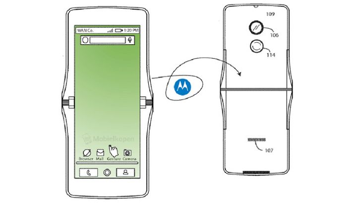 เผยสิทธิบัตรของมือถือฝาพับใหม่จาก Motorola มาสานต่อตำนาน Razr