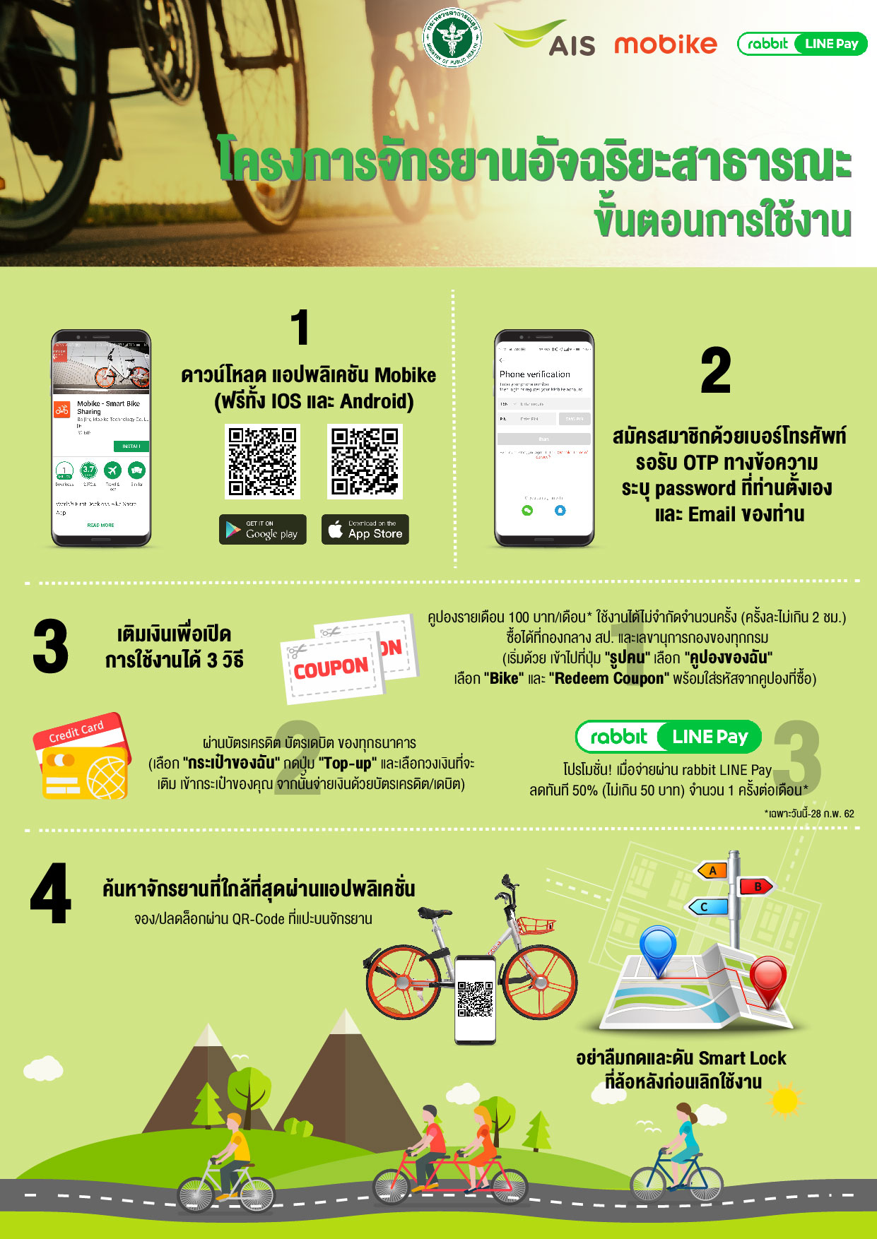 mobikeinfographics-01