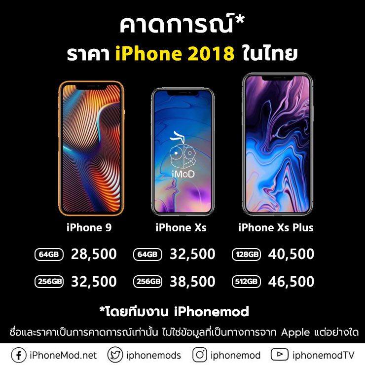 iphone-2018-th-price-expectat