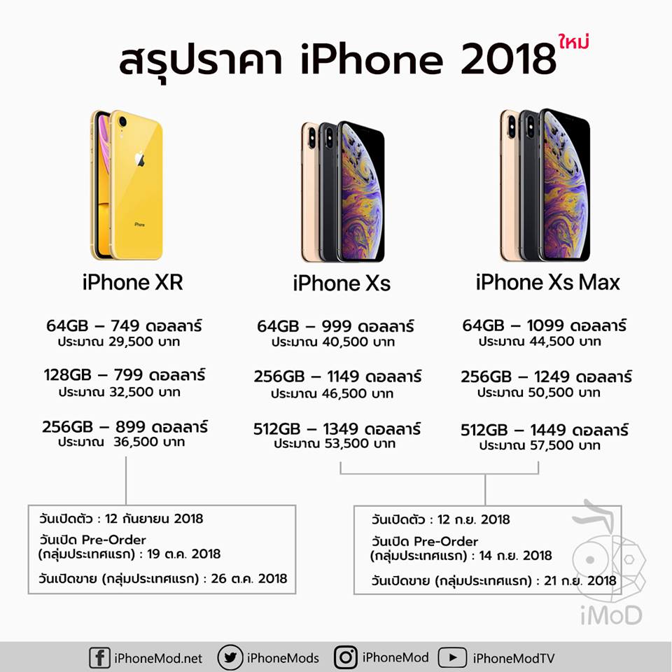 iphone-xs-iphone-xs-max-iphon