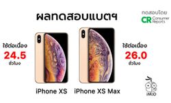 ผลทดสอบชี้ iPhone XS, iPhone XS Max แบตฯ ใช้งานต่อเนื่องได้ยาวนานกว่าที่คาดไว้