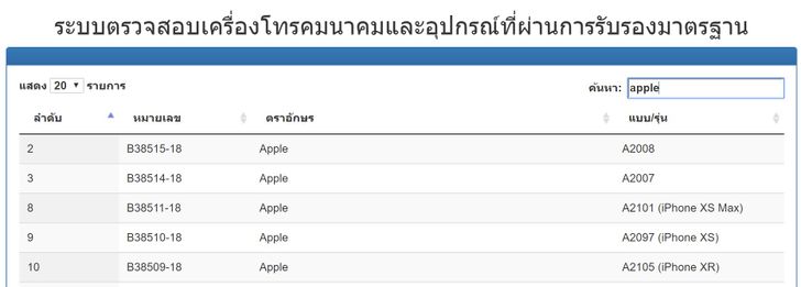 nbtc-approve-apple-watch-seri